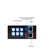PDU triphasé intelligent pour rack avec 24 prises C19, sortie totale 63A/100A, surveillance et contrôle, MQTT, SNMP, IPv6, personnalisable