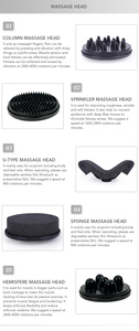 เครื่องนวดสลายไขมัน/ลดเซลลูไลท์/อุปกรณ์เสริมความงามสำหรับใช้ในบ้าน - Product Image 4