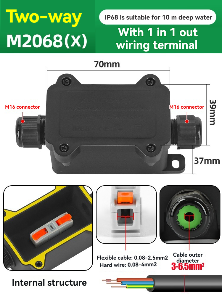 M2068X -2 vías (1 entrada/1 salida) 3-6,5 mm
