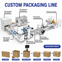 Machine de pliage automatique pour cartons à fond à clipser, boîtes à verrouillage automatique, étuis à extrémités pliées, emballages alimentaires et cadeaux pour la vente au détail
