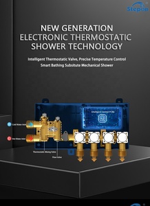 Bộ hệ thống van trộn kỹ thuật số thông minh điều khiển bằng ứng dụng WiFi, tích hợp chức năng điều chỉnh nhiệt độ, kiểu lắp âm tường, dành cho phòng tắm, sản xuất bởi Stepon (OEM/ODM). - Product Image 3