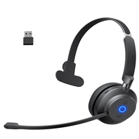 Headphone Nirkabel Peredam Kebisingan