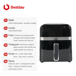 <span class=keywords><strong>Friteuse</strong></span> à air compacte et mini pour les petits appartements, les dortoirs et les collations rapides à faible teneur en huile - Product Image 5