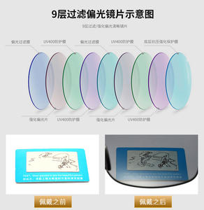 SKYWAY-<span class=keywords><strong>gafas</strong></span> <span class=keywords><strong>de</strong></span> <span class=keywords><strong>sol</strong></span> polarizadas <span class=keywords><strong>de</strong></span> aluminio <span class=keywords><strong>y</strong></span> magnesio para hombre, <span class=keywords><strong>gafas</strong></span> <span class=keywords><strong>de</strong></span> <span class=keywords><strong>sol</strong></span> masculinas <span class=keywords><strong>de</strong></span> alta calidad, adecuadas para conducir al aire libre, <span class=keywords><strong>de</strong></span> día <span class=keywords><strong>y</strong></span> noche - Product Image 6