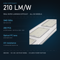 Lampadaire solaire tout-en-un de 40W à 150W, lampe LED solaire pour route, étanche IP66 pour projet d'éclairage routier