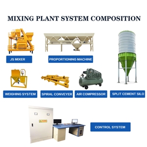 Centrale de malaxage de sols stabilisée mobile et portable avec prix d'usine - Product Image 5