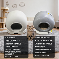 OEM 72L Bac à litière intelligent automatique pour chat avec caméra, contrôle par application, nettoyage automatique, élimination des odeurs et nettoyage facile