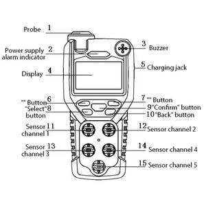 Analizador de gas portátil industrial 4 en 1, pantalla LCD resistente al agua, Detector multigas, Analizador de hidrógeno H2 NH3 CO O2 LPG - Product Image 5