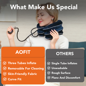 อุปกรณ์ดึงคอแบบเป่าลม 3 ชั้น รุ่นปรับปรุงใหม่ ทนทาน บรรเทาอาการปวดคอ - Product Image 2