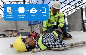Fabricante Mayorista SDK Acelerómetro Nrf52 MQTT Impermeable NFC Etiqueta Portátil Tarjeta de Identificación Botón SOS Dual Baliza BLE H5PD Dual Pan - Product Image 2