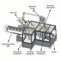 Machine d'emballage automatique de comprimés médicinaux YH-101 avec boîte d'instructions, machine d'emballage de petites boîtes