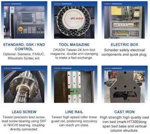 Hoogwaardig Vmc650 Verticaal Bewerkingscentrum, Professionele Cnc 3/4/5-As Metaalfreesmachine, Fanuc/Gsk Gemaakt In Taiwan - Product Image 6