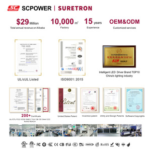 Dải Đèn Led Làm Mờ Triac 12V 24V 36V 320W 26,67a 13,34a 8,89a Mạch Điều Khiển <span class=keywords><strong>Dc</strong></span> - Product Image 5