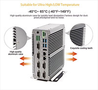 PC Industrial Robusto sin Ventilador J1900 Quad Core, 6 Puertos COM RS232 RS485, Doble LAN, Amplio Voltaje, GPIO de 16 Bits, Sistema de Control de Automatización, en Stock