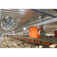 Ventilación automática con ventiladores para gallineros