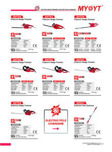 <span class=keywords><strong>Mini</strong></span> <span class=keywords><strong>scie</strong></span> <span class=keywords><strong>circulaire</strong></span> polyvalente 600W 5500 RPM 28.5mm Profondeur de coupe Moteur sans balais Utilisation industrielle et bricolage avec guide laser - Product Image 4