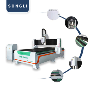Oferta Especial: Sierra de Panel Vertical Deslizante Songli para Madera, 380V 5.5kW, Fácil de Operar, Componente de Motor Principal del Fabricante - Product Image 2