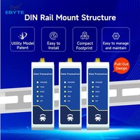 Módem Inalámbrico Industrial LoRa Serie EBYTE E95-DTU / E96-DTU, Transceptor de Datos RS485 RS232 de 400/900MHz, Largo Alcance de 10km
