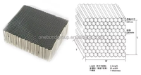 Panneau en nid d'abeille en aluminium de qualité marine ONEBOND à prix abordable pour bateaux, avec isolation thermique, design moderne, utilisation hôtelière