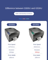 Printer Stiker Thermal Barcode GODEX G500U G530 300dpi Ukuran Kertas 4.25 inci Antarmuka USB SDK Garansi 1 Tahun Bekas