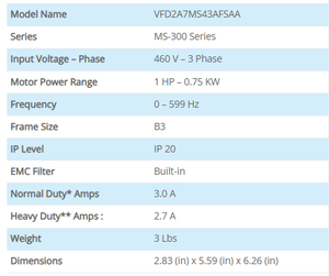 Variateur de fréquence VFD2A7MS43AFSAA 0,75 kW 460 V 3 phases IP20 avec filtre EMC intégré pour l'automatisation industrielle - Product Image 2