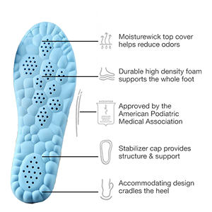 Protecteur de <span class=keywords><strong>pied</strong></span> Semelle intérieure en gel de silicone Chaussures orthopédiques <span class=keywords><strong>pour</strong></span> femmes Sports Eva Semelles - Product Image 6