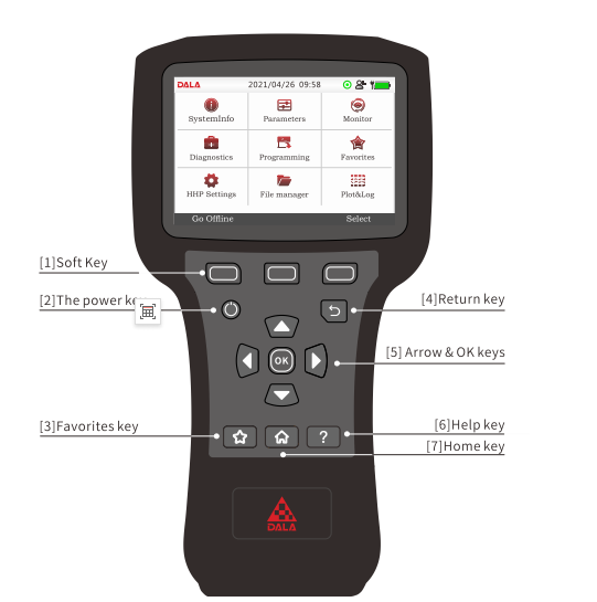 DS13C DS13-C DALA HUANXIN Handheld Programmer Replace Curtis Controller Programmer 1313K4331 1313K 4331