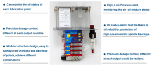 Olio di alta qualità semplice quantità minima di lubrificazione Set di fresatura ottimale sistemi di lubrificazione elettrica MS24-VIP 4-2-1 - Product Image 3