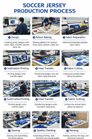 Service de maillots de football 2026 – Ensembles d'uniformes de football personnalisés de haute qualité – Approvisionnement direct usine pour tenues de football personnalisées pour équipes