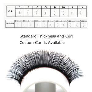 Extensiones de Pestañas Veganas A-RIX, Libres de Crueldad Animal, Naturales, Súper Suaves, Mega Mate, Negras, Coreanas, PBT, Volumen, Profesionales, 0.03 0.05 0.07 - Product Image 3