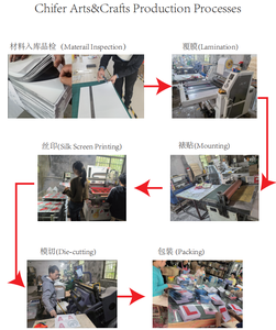 Dính Vinyl Anh Xe Dán Cho Châu Âu Hình Bầu Dục Anh Dán Số Tấm Dán Cho Xe Ô Tô, Xe Tải, Xe Tải Lái Xe Trong Châu Âu - Product Image 4