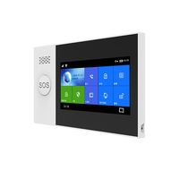 Système de Sécurité Domestique Intelligent TUYA Wi-Fi & GSM – Assurez la Sûreté Partout, Tout le Temps – Système d'Alarme de Sécurité Basé sur l'IoT