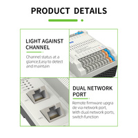 Precio al por mayor 32 Salida digital Módulo IO remoto Controlador de programación Profinet Plc