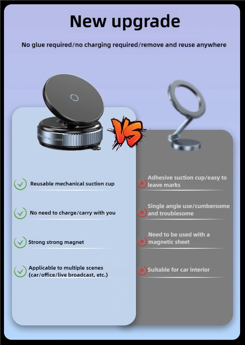 Universal 360-Degree Rotating Car Magnetic Phone Holder - OEM/ODM Model ZF86 - E-Fast Technology