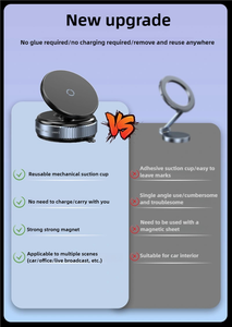 Nuovo Supporto Magnetico <span class=keywords><strong>Universale</strong></span> per Telefono da <span class=keywords><strong>Auto</strong></span> con Ventosa a Vuoto per Vetro, Rotazione a 360°, per Schermi di Cellulari - Product Image 3