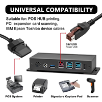 Cable USB de 24V para Terminal POS, Cable de Impresora, Cable de Alimentación para Escáner de Código de Barras, Cable de PVC Reforzado para Sistemas POS de Venta Minorista