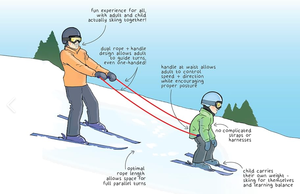 Corde d'entraînement au <span class=keywords><strong>ski</strong></span> assistée par les parents |   Manière amusante d'apprendre aux enfants à faire du <span class=keywords><strong>ski</strong></span> de descente en toute sécurité avec une posture correcte - Product Image 6