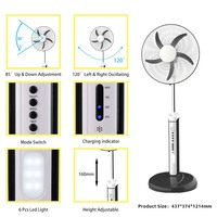 Ventilateur sur pied rechargeable solaire AC/DC à vente chaude avec lumière, oscillation et contrôle de la vitesse pour la maison, le bureau et l'extérieur