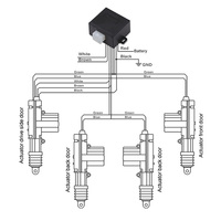 Actionneur de serrure de porte de voiture Promata 2 fils en ABS de haute qualité avec moteur de verrouillage centralisé pour véhicules 12-24V