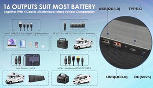 100W Portable Solar Panel Kit 18V/6A 9lb Foldable <b>Briefcase</b> Solar Charger w/ 24% - Product Image 6
