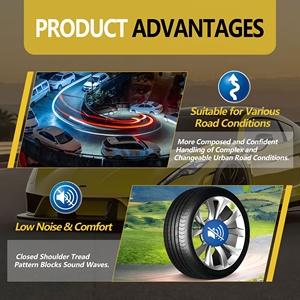Vente d'usine : Nouveaux pneus de <span class=keywords><strong>voiture</strong></span> radiaux de qualité supérieure, offrant confort et durabilité, en caoutchouc naturel, certifiés ECE, pneus PCR pour voitures - Product Image 5