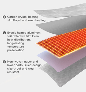 Chất lượng cao <span class=keywords><strong>PSE</strong></span> CE chứng nhận điện ván chân tường nóng với nhiệt - Product Image 4