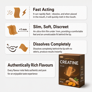 Tiras de Creatina Monohidrato de Disolución Rápida OEM, Tiras Orales de Creatina Monohidrato de Disolución Rápida para Energía Pre-Entrenamiento - Product Image 2