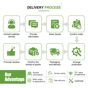 ของตกแต่งสวนรูปไก่โลหะสีสนิมพลังงานแสงอาทิตย์ พร้อมฐานแก้วขนาดเล็ก - Product Image 4