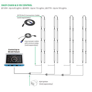 مصباح نمو LED من هونغي بقوة 150 واط، طيف قابل للتعديل R4-R9، مقاوم للماء IP65، مع تحكم 0-10 فولت لنمو النباتات الداخلية في مرحلة الإزهار والنمو - Product Image 5