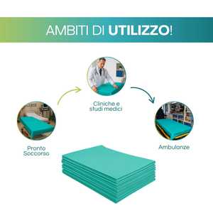 DispoSheet Sábanas Médicas Desechables 90x240 cm Verdes No Estériles SMS 17 g/m² Para Uso Hospitalario - Product Image 4