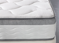 Matelas compressé sous vide en rouleau – Offre spéciale pour hôtels et chambres à coucher
