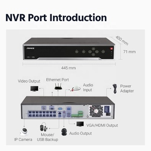 เครื่องบันทึกวิดีโอเครือข่าย ANNKE 32CH 12MP POE พร้อมระบบตรวจจับมนุษย์และยานพาหนะด้วย AI รองรับการเล่นย้อนหลังอัจฉริยะ H.265+ กล้องวงจรปิด NVR - Product Image 6