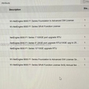 HW NE8000 F1A 88035YMW N1-N8KF1SRV6-LIC N1-NetEngine 8000 Serie F1 Licencia de Función SRv6 Router para Uso en Telecomunicaciones IP - Product Image 2