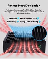 Mini PC industriel double réseau 6 ports COM RS232 sans ventilateur, double affichage haute définition, ordinateur miniature industriel embarqué